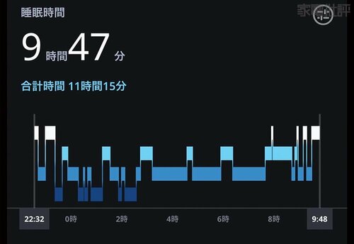 テスター:加藤 40代 男性 上(Oura)下(SOXAI) スマートリングおすすめ イメージ