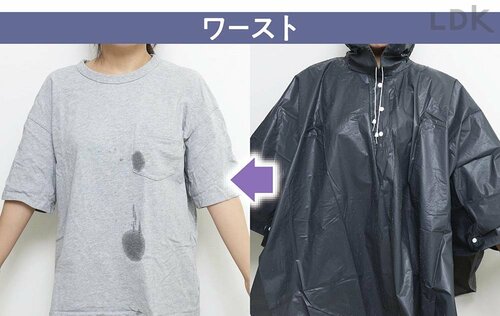 水の侵入を防いでどこも濡れない 自転車用ポンチョおすすめ イメージ