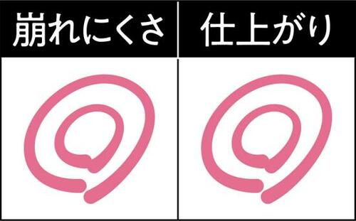 【即買い】エチュードなら触りたくなる美肌に イメージ2
