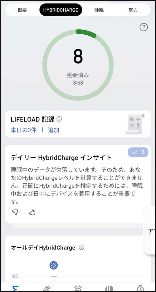 自分が思っているより疲れている!? スマートバンドおすすめ イメージ
