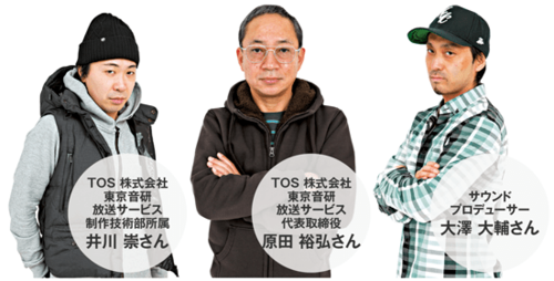 全52本すべてをデータ計測しプロによる試聴と合わせて採点!