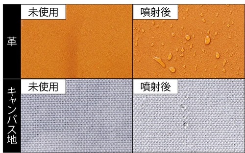 5回連続ベストバイもうなずける撥水性 MONOQLO 2025ベストバイおすすめ イメージ