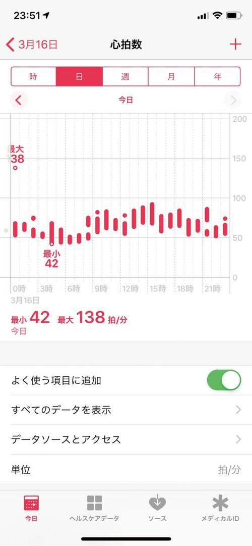 売れている理由はココにあり！他を圧倒する「3つの便利」 イメージ