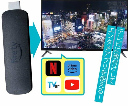 Q. そもそも、Fire TV Stickって何？ Fire TV Stickおすすめ イメージ