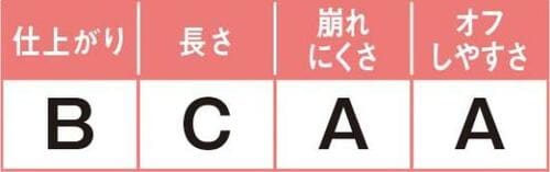 エレガンスは崩れにくいのに簡単オフで楽ちん♪