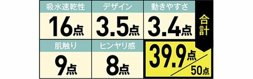 13位: 内外で異なる編み方肌側がかなり気持ちいい