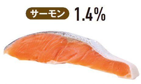 【冷凍室】牛肉とひき肉は7日間水分量はほぼ変化なし 冷蔵庫おすすめ イメージ2