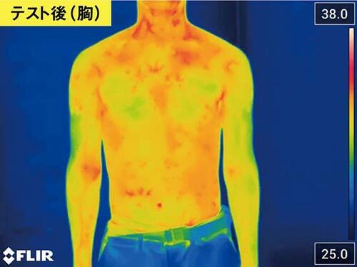 【ベルトファン】暑がりなら風量が強いUrhomyもアリ!