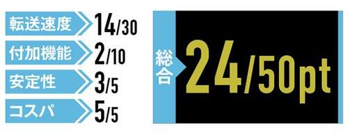 転送速度14/30pt:付加機能2/10pt:安定性3/5pt:コスパ5/5pt:総合24/50pt