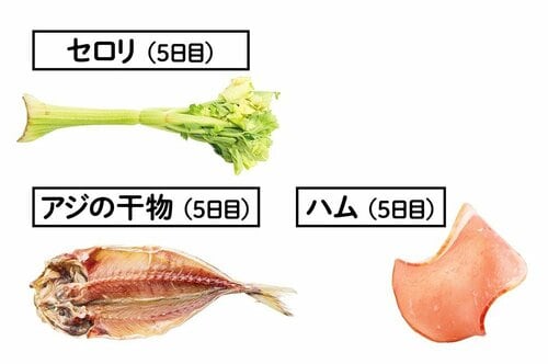 【鮮度保持】肉や魚はやや苦手でも野菜は7日後も瑞々しい 二人暮らしの冷蔵庫おすすめ イメージ
