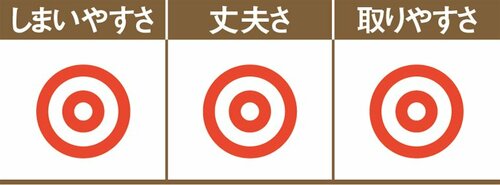 立てる収納が叶うまな板もしっかりホールド