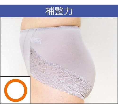 補正力 イメージ