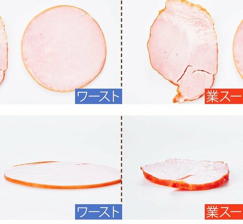 厚みがあって形も本格的 業スーのハムおすすめ イメージ