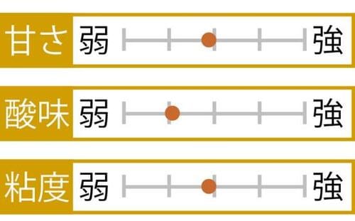 17位: 【国産はちみつのおすすめ17位】熊手のはちみつ「特上国産はちみつ」 イメージ2