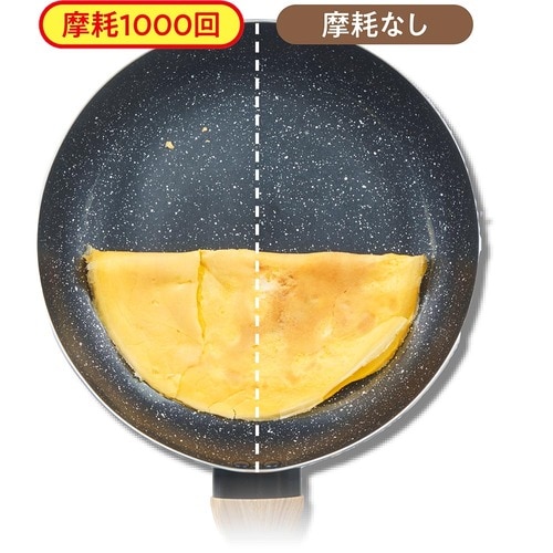 コーティング耐久性：◯ フライパンおすすめ イメージ