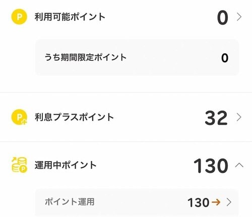 ゲーム感覚でできる「ポイント運用」もあり 楽天ポイントのお得技おすすめ イメージ