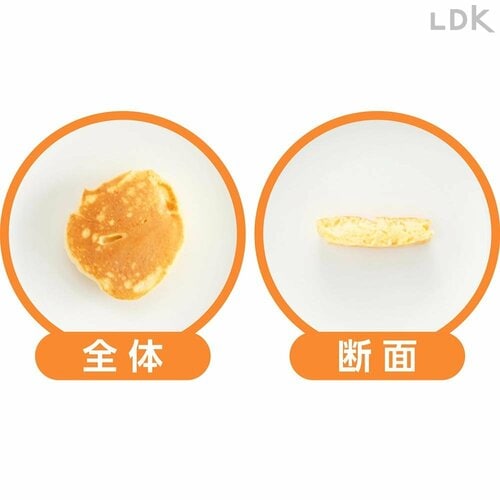 全体・断面 ホットケーキミックスおすすめ イメージ