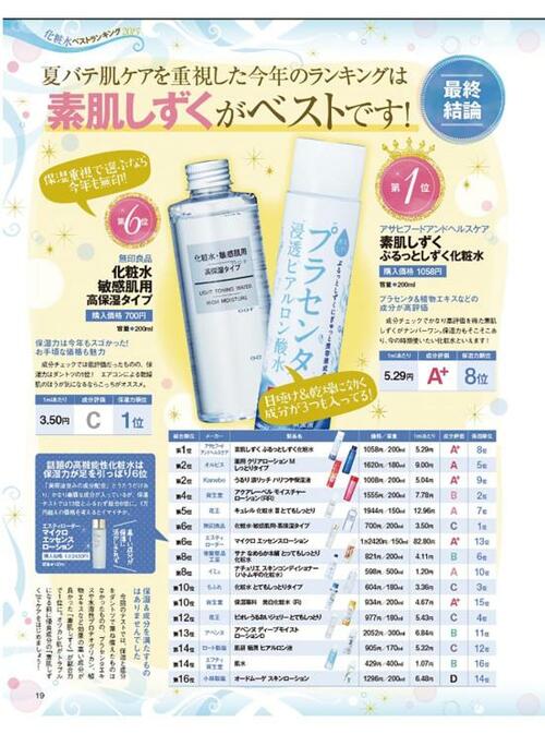 2:過去テストや姉妹誌で評価が高かったブランドを入れることも イメージ