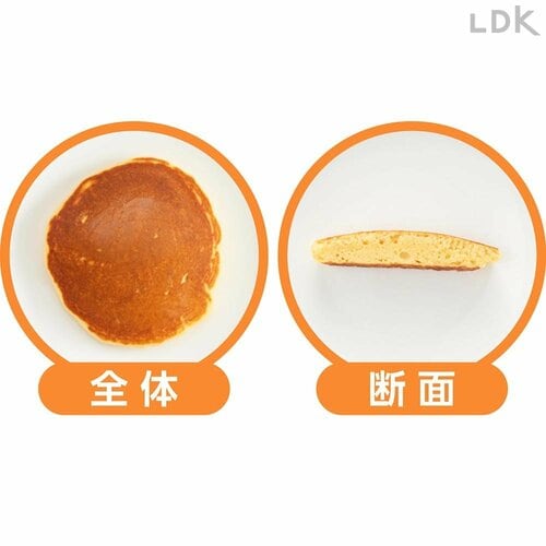 全体・断面 ホットケーキミックスおすすめ イメージ