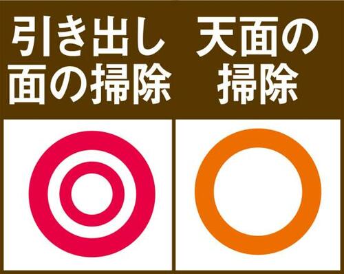 開閉がスムーズで使いやすい! 天馬のユニットケース イメージ2
