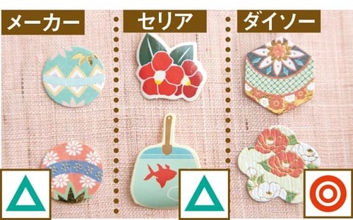 ［実力アリまくり！］超お得！金箔カラーのフレークシール イメージ2