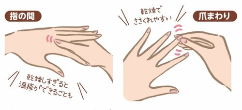 ハンドクリームのおすすめの塗り方は？ ハンドクリームおすすめ イメージ