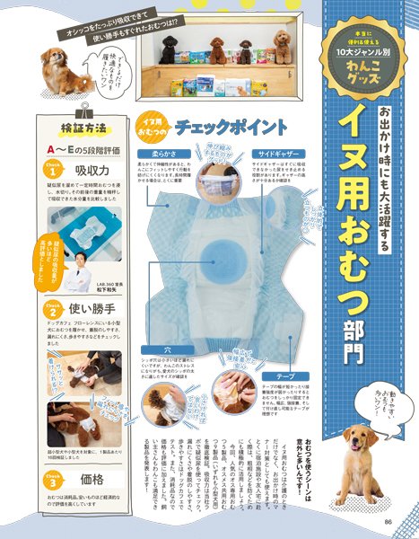 犬用オムツの売れ筋商品を専門家とテスト 犬用おむつおすすめ イメージ