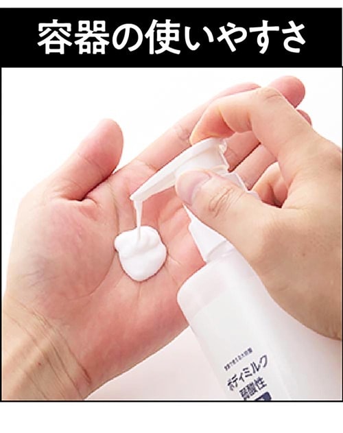 【使用感】 メンズボディクリームおすすめ イメージ3