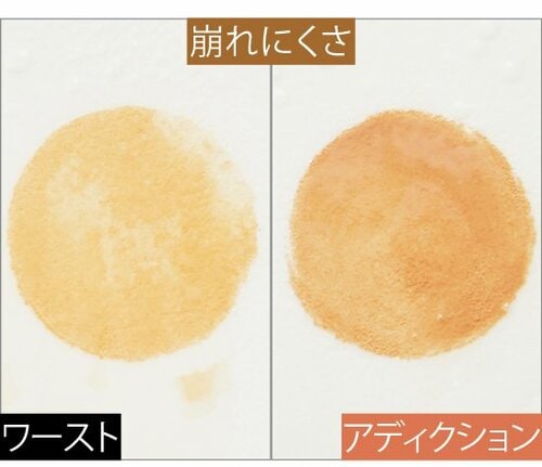 崩れにくさ 美容液ファンデーションおすすめ イメージ