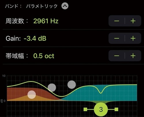 大澤さんのEQ イメージ3