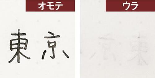 2位はSAKAEテクニカルペーパー よく書けて持ち運びしやすいです