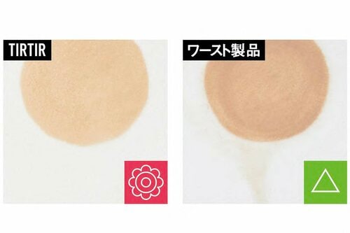 皮脂をかけて蒸らしてもびくともしない イメージ