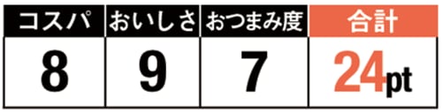 12位: イワシをドーンと使ったマリネは卯の花が香り高級感アリ