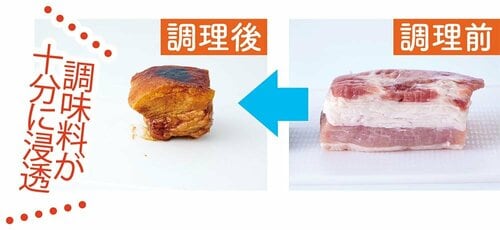 叶った2：レンジで温めるだけで味が染み込む！ イメージ