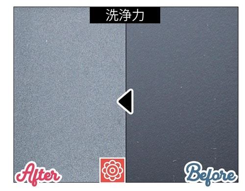 洗浄力 洗顔フォームおすすめ イメージ