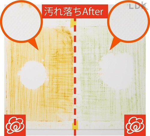 汚れ落ちAfter キッチン漂白剤おすすめ イメージ