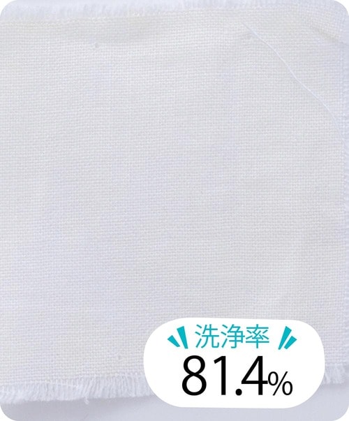 食べこぼし汚れ 襟袖汚れ洗剤おすすめ イメージ2