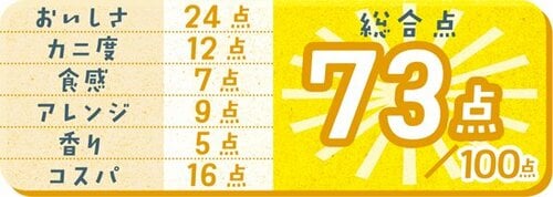 5位: セブンプレミアムは 万人受けする王道カニカマ イメージ