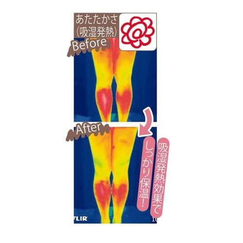 テスト1:あたたかさ(吸湿発熱)