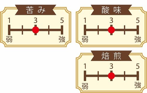 アレンジも自在の懐の深さ! ドトールコーヒー「アイスコーヒー(無糖)」 イメージ2