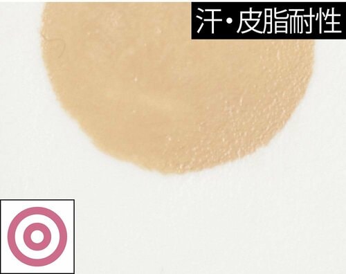 汗・皮脂耐性 ファンデーションおすすめ イメージ