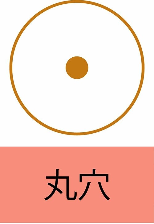 丸穴 哺乳瓶おすすめ イメージ