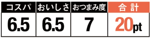 20位: 巨大な角煮は脂身がしっかり食べる前の温めはマストです!
