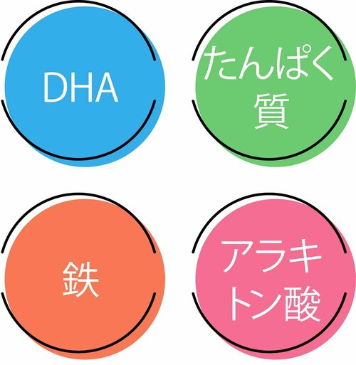 新生児期から1歳ぐらいまで幅広く使える 粉ミルクおすすめ イメージ