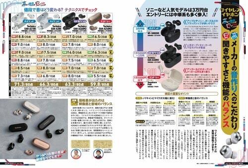 ワイヤレスイヤホンの真価は価格で決まる? ワイヤレスイヤホンおすすめ イメージ2
