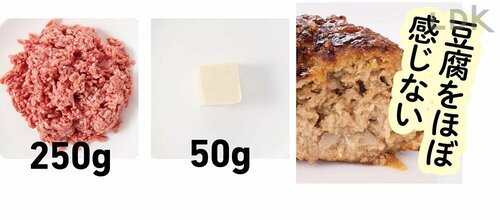 肉250g:豆腐50g イメージ