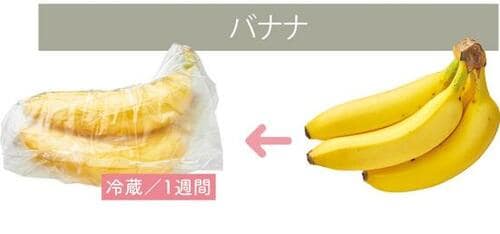 旬を逃さない今すぐできる簡単保存テク イメージ9