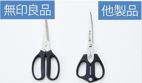 無印良品「分解して洗えるキッチンばさみ」