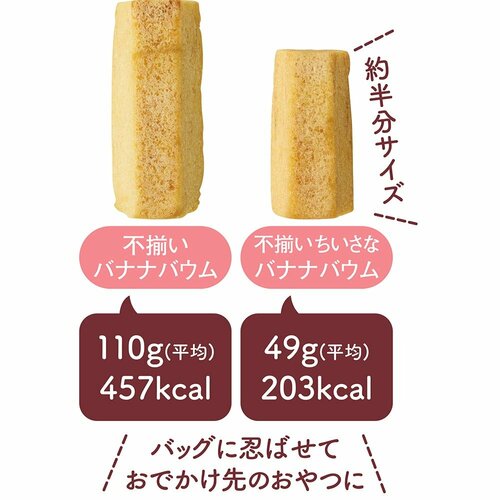 「不揃い ちいさなバウム」はちょこっとおやつにいい大きさ 無印良品の不揃いバウムおすすめ イメージ