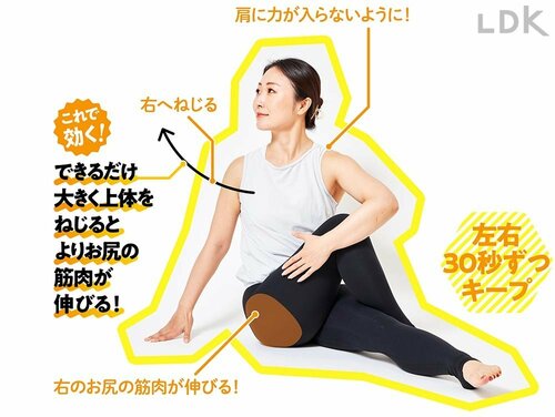 できるだけ大きく上体をねじるとよりお尻の筋肉が伸びる! ズボラストレッチおすすめ イメージ